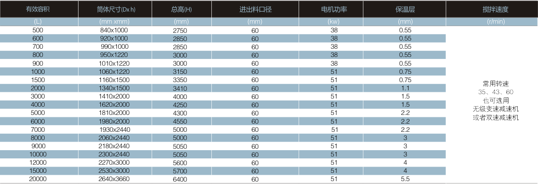 pʽ胦(ch)ϵ 3.png